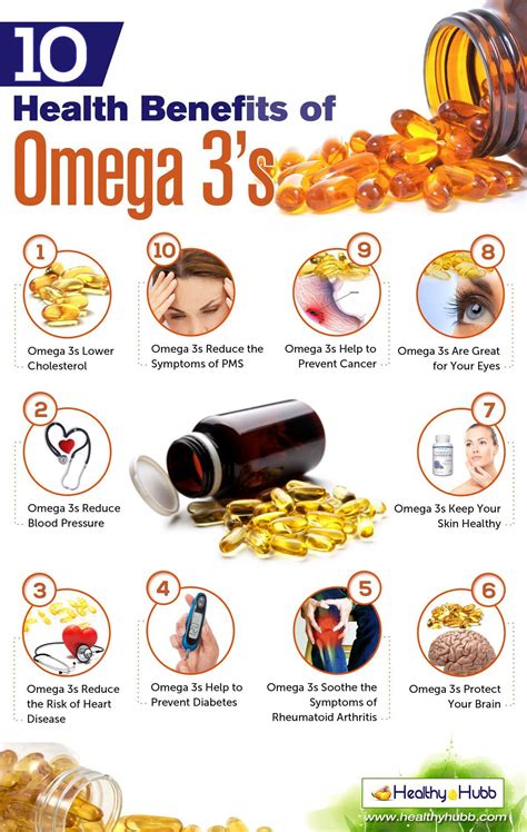 what is omega|the benefits of omega 3.